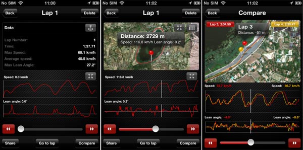 Pirelli Diablo Super Biker App für iPhone