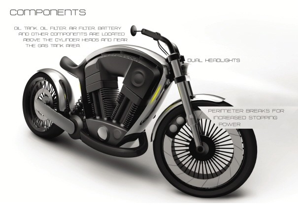Harley-Davidson Konzept 2020