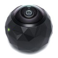 Foto de 360fly Actioncam [.]