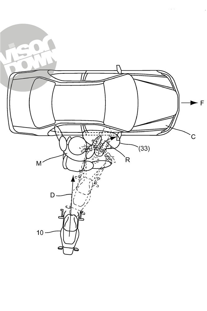 Honda Airbag Motorradsystem