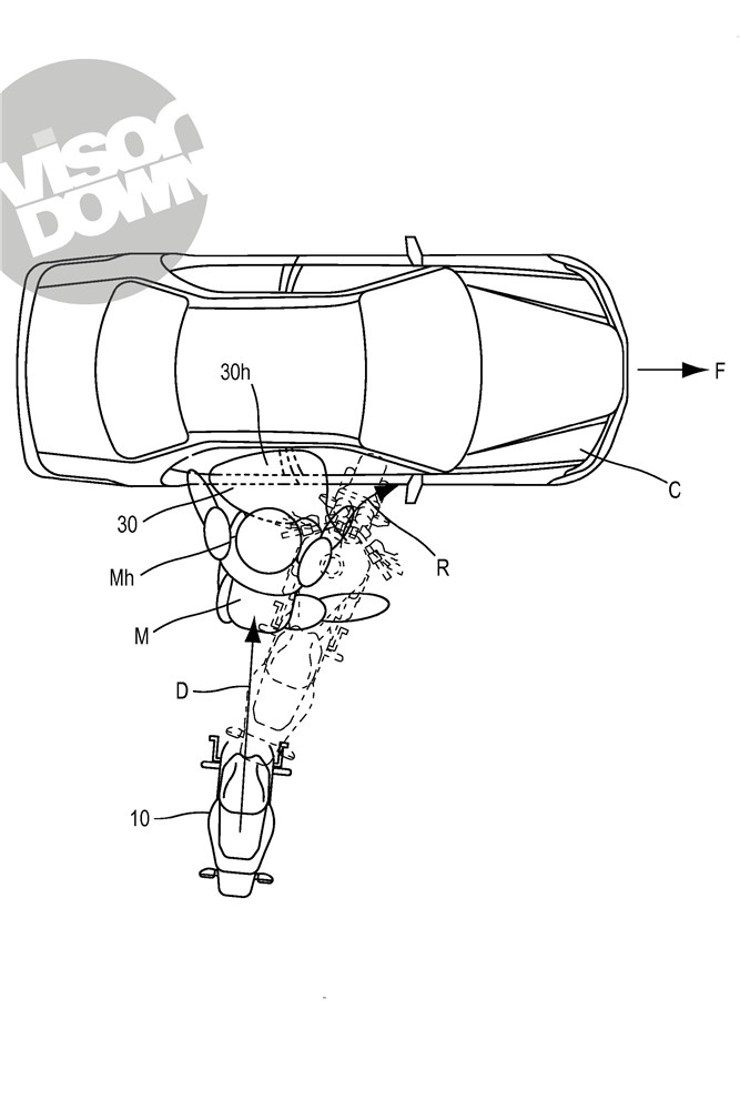 Honda Airbag Motorradsystem