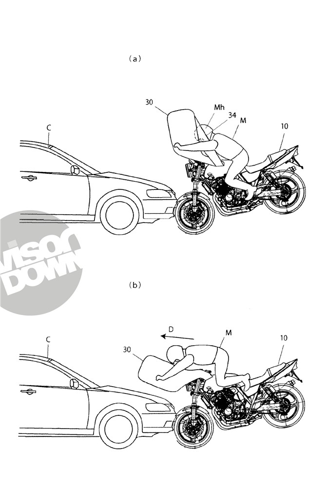 Honda Airbag Motorradsystem