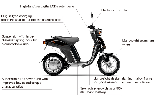 2011 Yamaha EC-03 E-Scooter