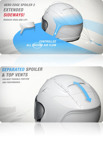 Shoei X-Spirit2 Aerodynamik