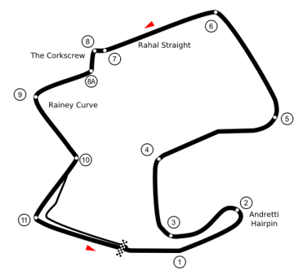 Layout Lagunca Seca Rennstrecke