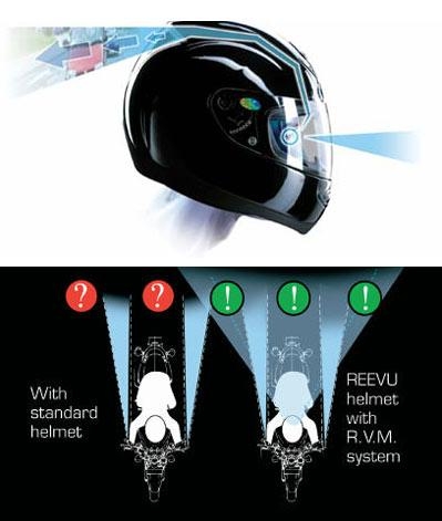 Reevu MSX1 Helm mit Rückspiegel