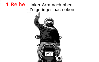 Motorrad Handzeichen - 1 Reihe