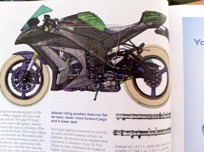 2011 Kawasaki ZX-10R Ninja Bilder von CycleWorld