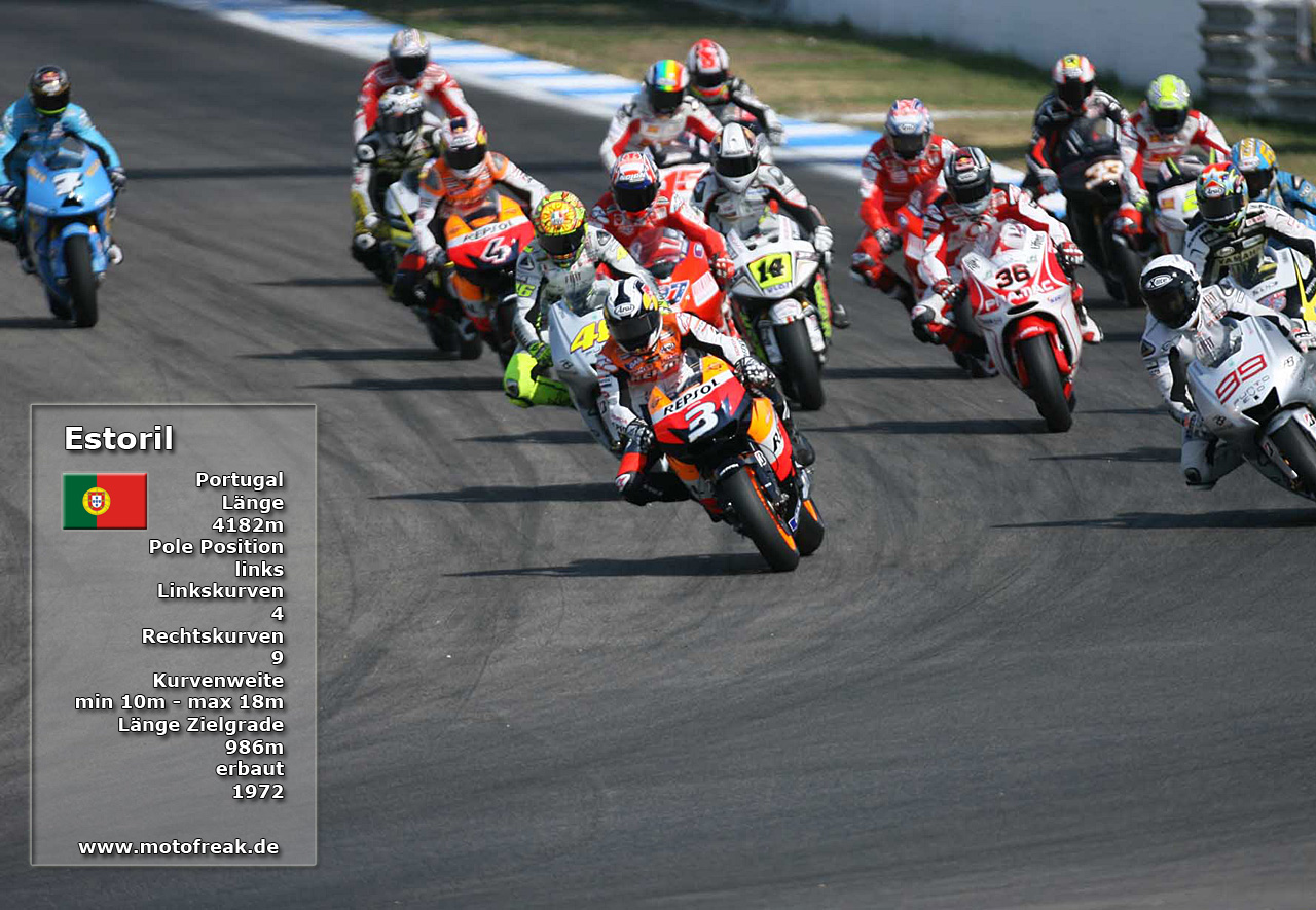 MotoGP Estoril