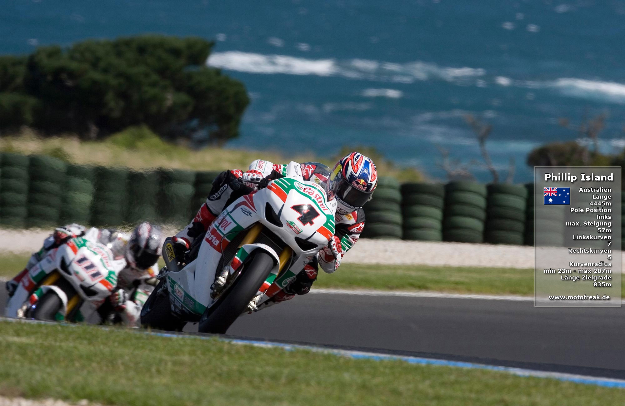 Phillip Island